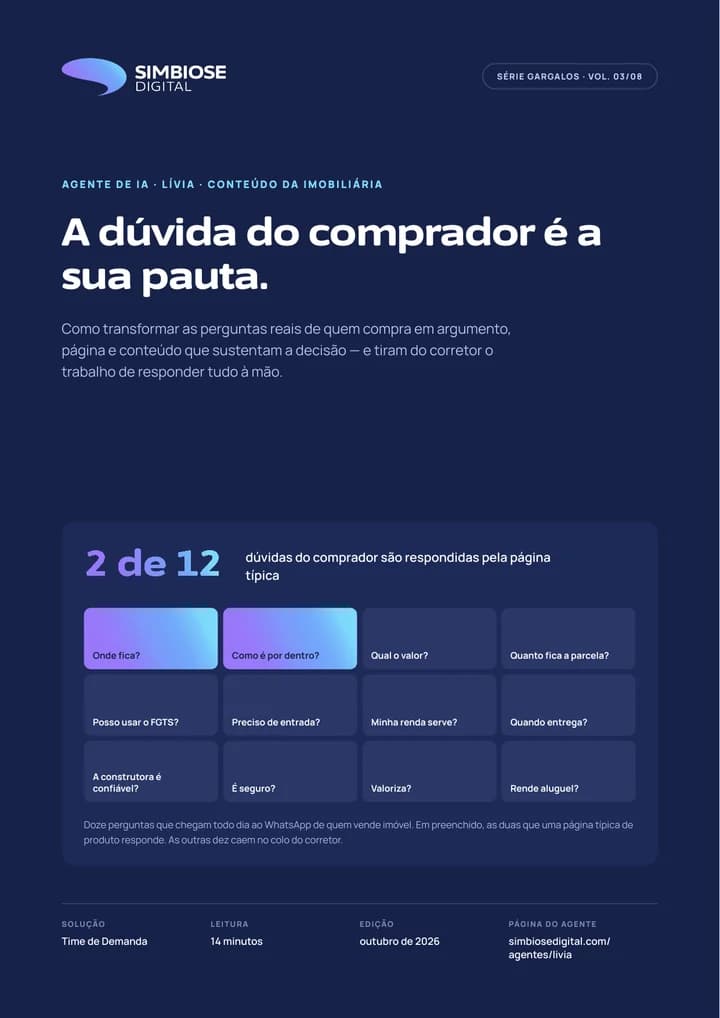 Capa do material Série Gargalos 3: A dúvida do comprador é a sua pauta