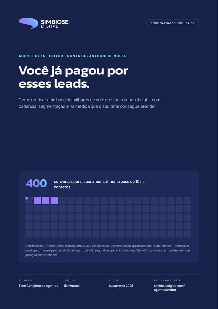 Capa do material Série Gargalos 7: Você já pagou por esses leads