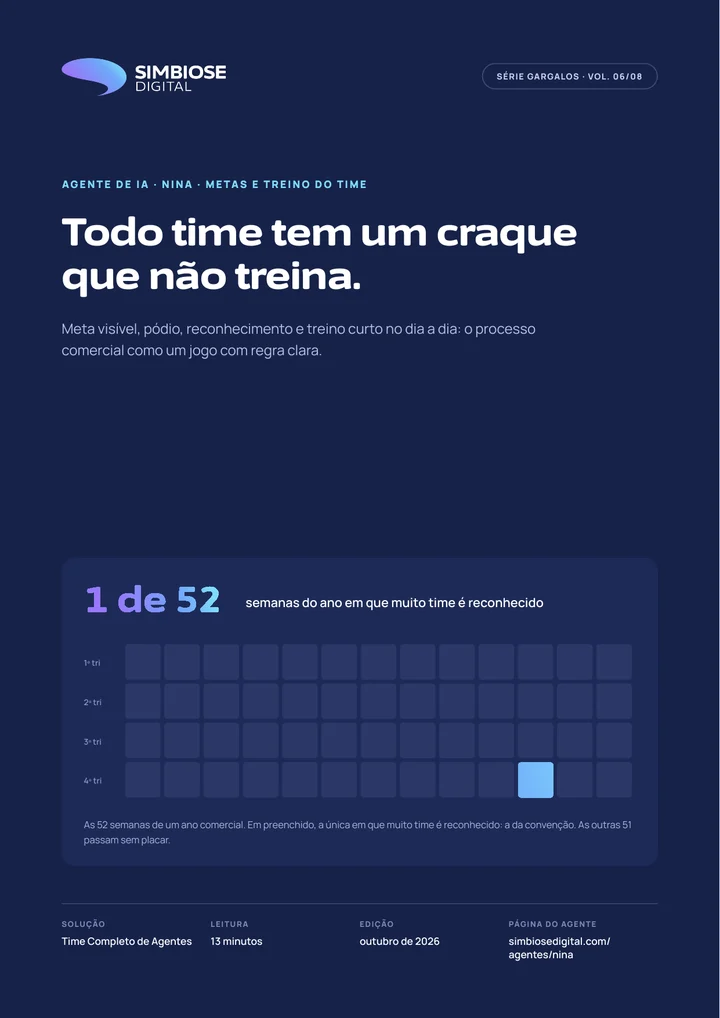 Capa do material Série Gargalos 6: Todo time tem um craque que não treina